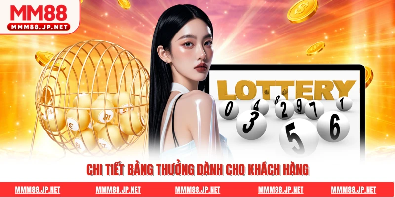 Chi tiết bảng thưởng dành cho khách hàng